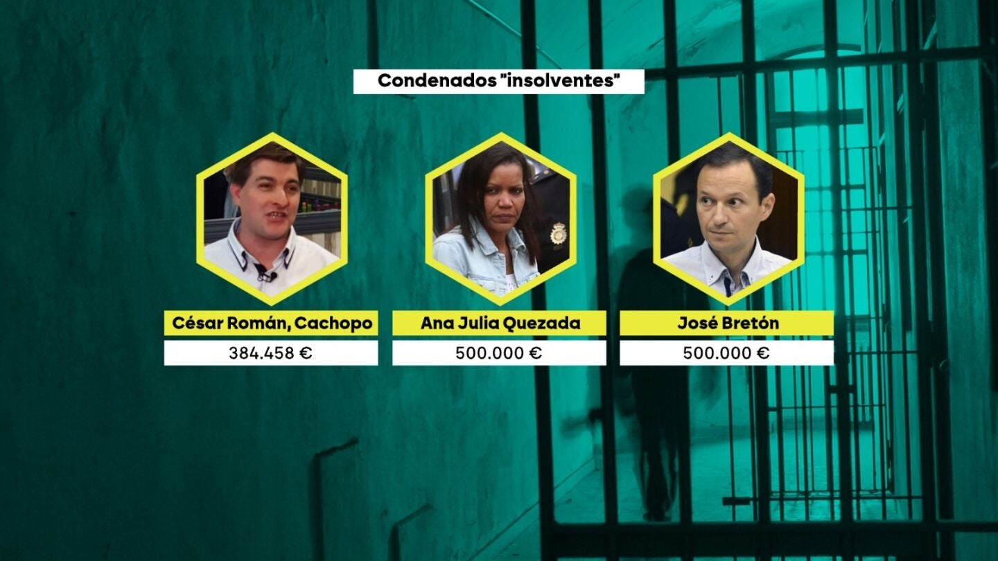 Carcaño y otros condenados que se declaran "insolventes" para no pagar indemnizaciones: desde Ana Julia Quezada hasta José Bretón