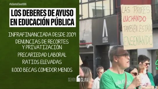 Retirar símbolos de Gaza en los colegios no arregla nada: el verdadero drama en la educación madrileña que Ayuso ignora Retirar símbolos de Gaza en los colegios no arregla nada: el verdadero drama en la educación madrileña que Ayuso ignora