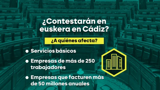 ¿En Catalán si llamo de Murcia? El Gobierno enfría la propuesta de "blindar" el catalán en la ley de atención al cliente ¿En Catalán si llamo de Murcia? El Gobierno enfría la propuesta de "blindar" el catalán en la ley de atención al cliente