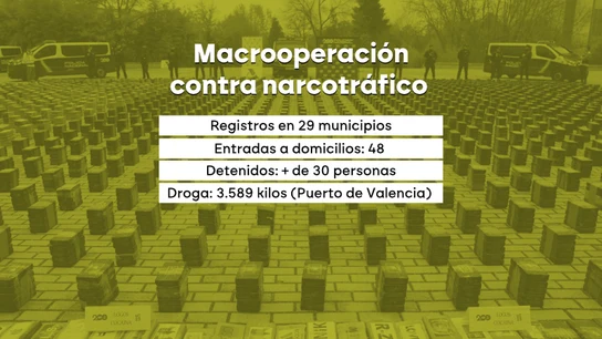 Más de 30 detenidos en una macrooperación contra una red de narcotráfico en el Puerto de Valencia que introducía toneladas de cocaína Más de 30 detenidos en una macrooperación contra una red de narcotráfico en el Puerto de Valencia que introducía toneladas de cocaína