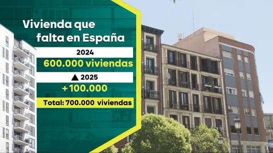 En España faltan 700.000 viviendas: la oferta no cubre la demanda y los precios se disparan sin freno En España faltan 700.000 viviendas: la oferta no cubre la demanda y los precios se disparan sin freno