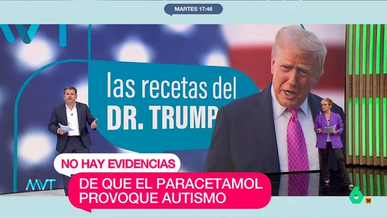 Iñaki, tras escuchar los comentarios 'médicos' de Trump: "Es increíble, le falta un sol y sombra" Iñaki, tras escuchar los comentarios 'médicos' de Trump: "Es increíble, le falta un sol y sombra"