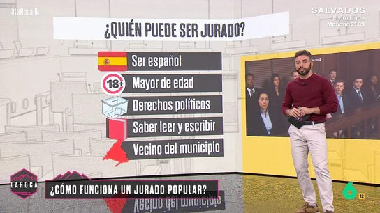 Así funciona el jurado popular en España: de la selección por sorteo a los delitos que pueden juzgar Así funciona el jurado popular en España: de la selección por sorteo a los delitos que pueden juzgar