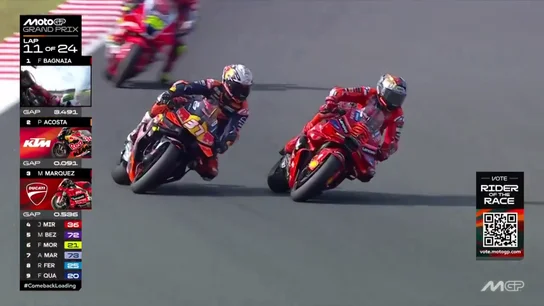 Da igual que se esté jugando el mundial: el 'ADN' Márquez apareció para adelantar a Acosta en Motegi Da igual que se esté jugando el mundial: el 'ADN' Márquez apareció para adelantar a Acosta en Motegi