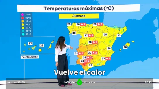 corte-vuelve-calor corte-vuelve-calor