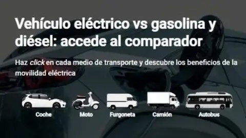 Comparador eléctrico vs gasolina y diésel Comparador eléctrico vs gasolina y diésel