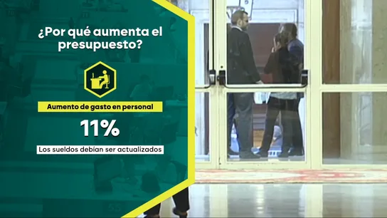 El Congreso aumenta su presupuesto un 9,81% tras una subida de sueldos y una mayor inversión en infraestructuras El Congreso aumenta su presupuesto un 9,81% tras una subida de sueldos y una mayor inversión en infraestructuras