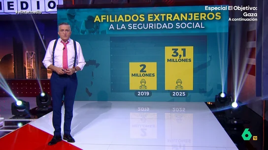 Wyoming defiende a la población migrante: "Vienen a nuestro país a trabajar y a impulsar la economía" Wyoming defiende a la población migrante: "Vienen a nuestro país a trabajar y a impulsar la economía"