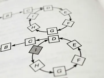 Un esquema Un esquema