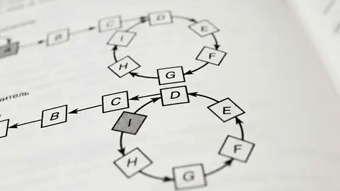 Un esquema Un esquema