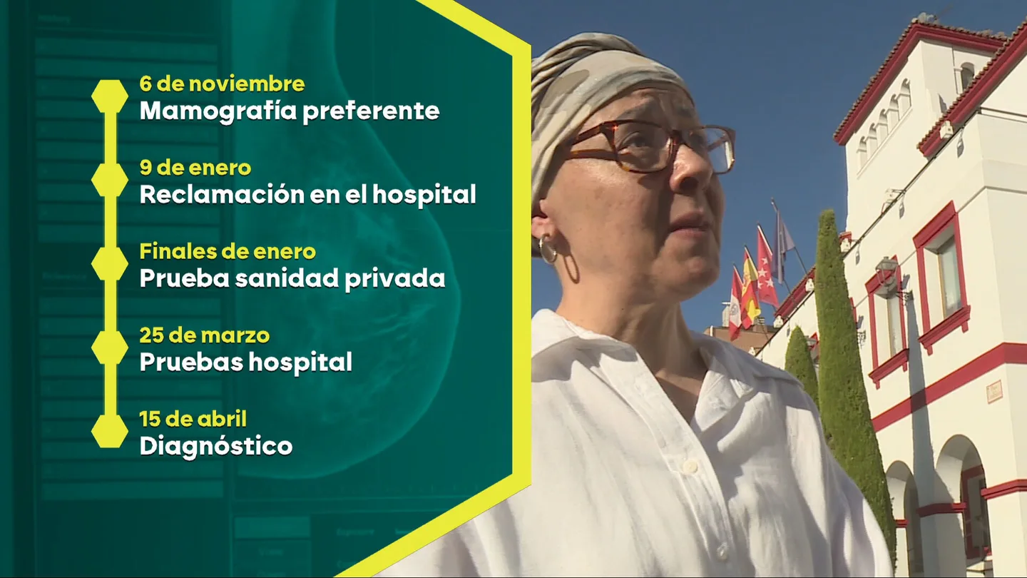 Medio año esperando para saber que tenía un cáncer de mama: "De haberme hecho la prueba a tiempo, me habría podido ahorrar la quimio" Medio año esperando para saber que tenía un cáncer de mama: "De haberme hecho la prueba a tiempo, me habría podido ahorrar la quimio"