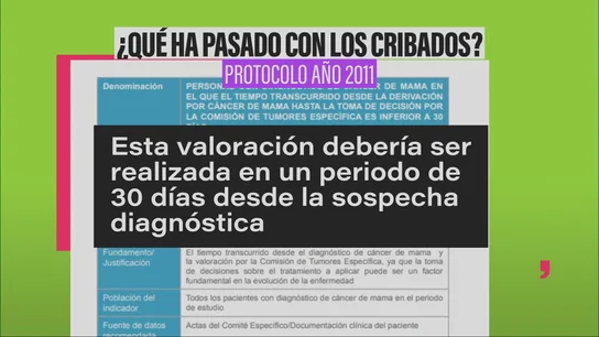¿Qué dice el protocolo de 2011? ¿Qué dice el protocolo de 2011?