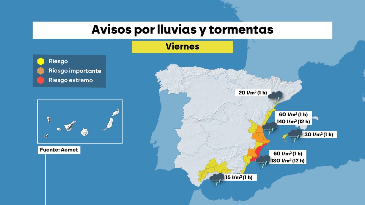 Alice deja lluvias torrenciales en el Mediterráneo e inunda Alicante y Murcia con lo peor de la DANA todavía por llegar