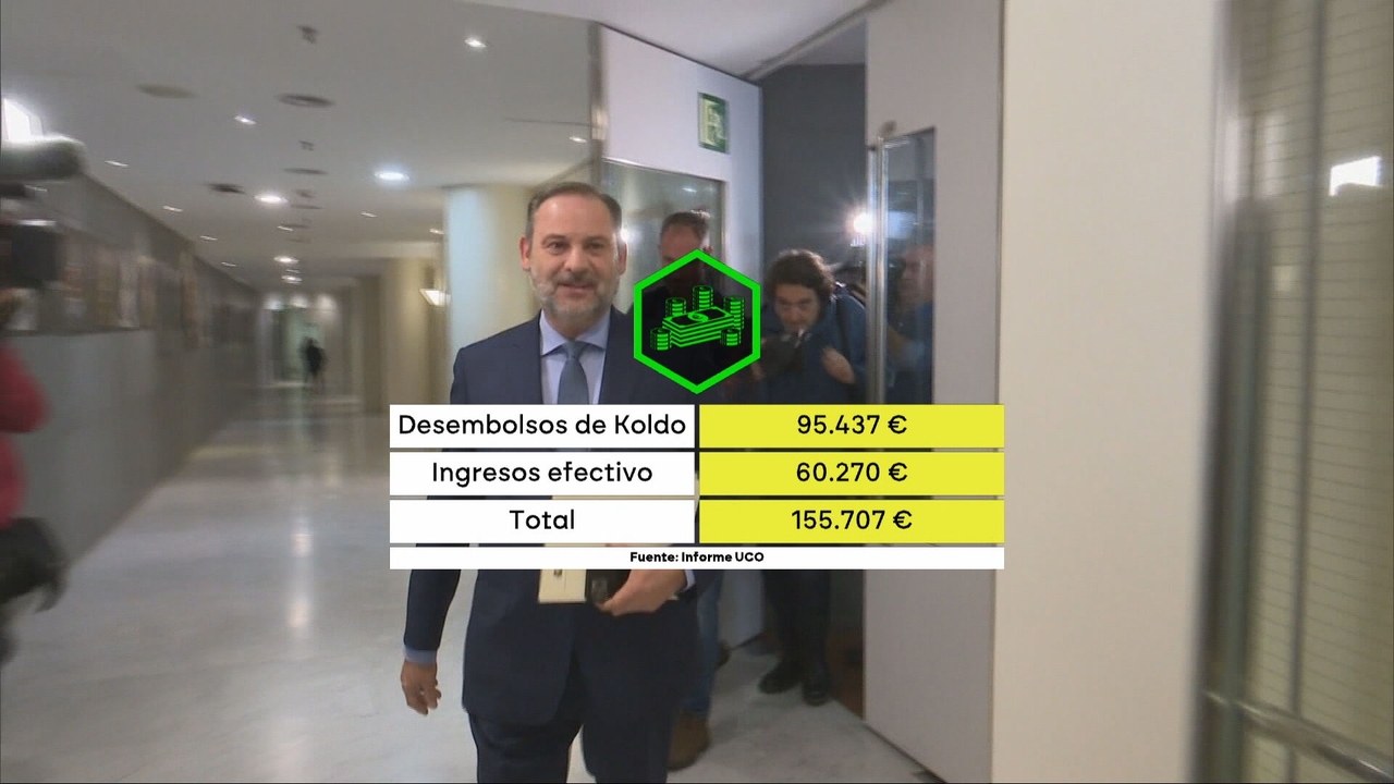 Hasta 60.000 euros en efectivo y 95.000 en desembolso: la UCO investiga el origen del dinero que recibía Ábalos