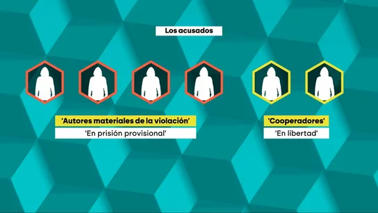 Violación de Rubí. Violación de Rubí.