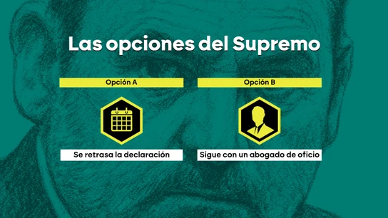 Ábalos Ábalos