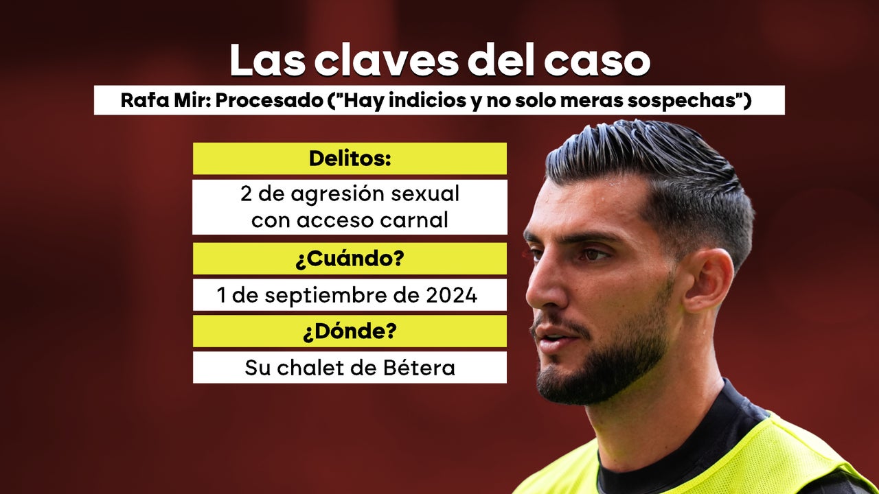 El futbolista Rafa Mir guarda silencio tras ser procesado por dos delitos de agresión sexual con violencia para evitar contradicciones