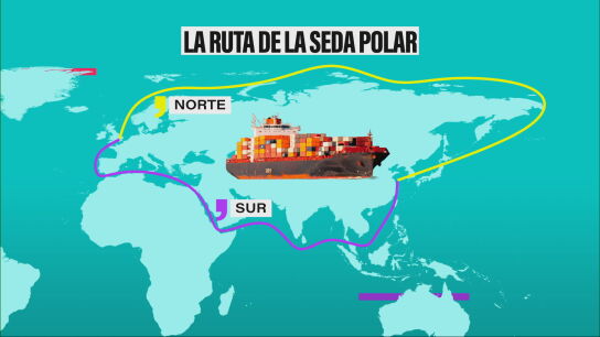 Los dos caminos de la Ruta de la Seda Polar