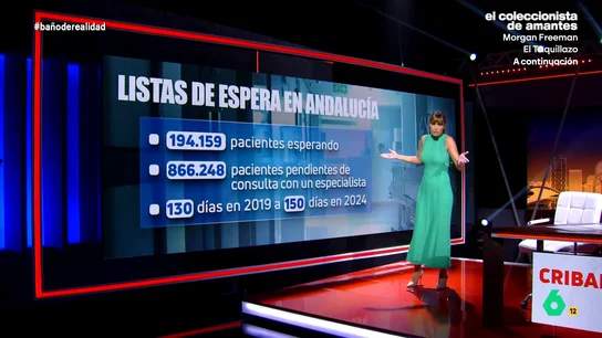 Sandra Sabatés analiza los datos de la sanidad pública andaluza que ponen colorado a Juanma Moreno Aumento tanto en la inversión en sanidad privada como del tiempo de espera en la sanidad publica. Estas son algunas de las señas de identidad de la gestión del Gobierno de Juanma Moreno en materia sanitaria que analiza Sandra Sabatés.