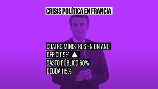 Emmanuel Macron en bucle: Francia atrapada en el caos que muchos ya vivieron con Nicolas Sarkozy Emmanuel Macron en bucle: Francia atrapada en el caos que muchos ya vivieron con Nicolas Sarkozy