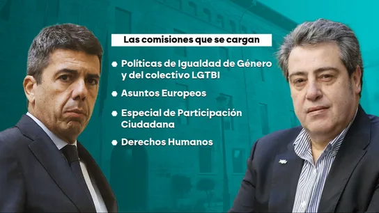Mazón se pliega ante Vox Mazón se pliega ante Vox