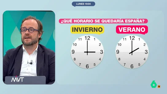 Chapu Apaolaza, sobre el anuncio de Sánchez sobre el cambio de hora: "Es la perfecta conversación de ascensor" Chapu Apaolaza, sobre el anuncio de Sánchez sobre el cambio de hora: "Es la perfecta conversación de ascensor"