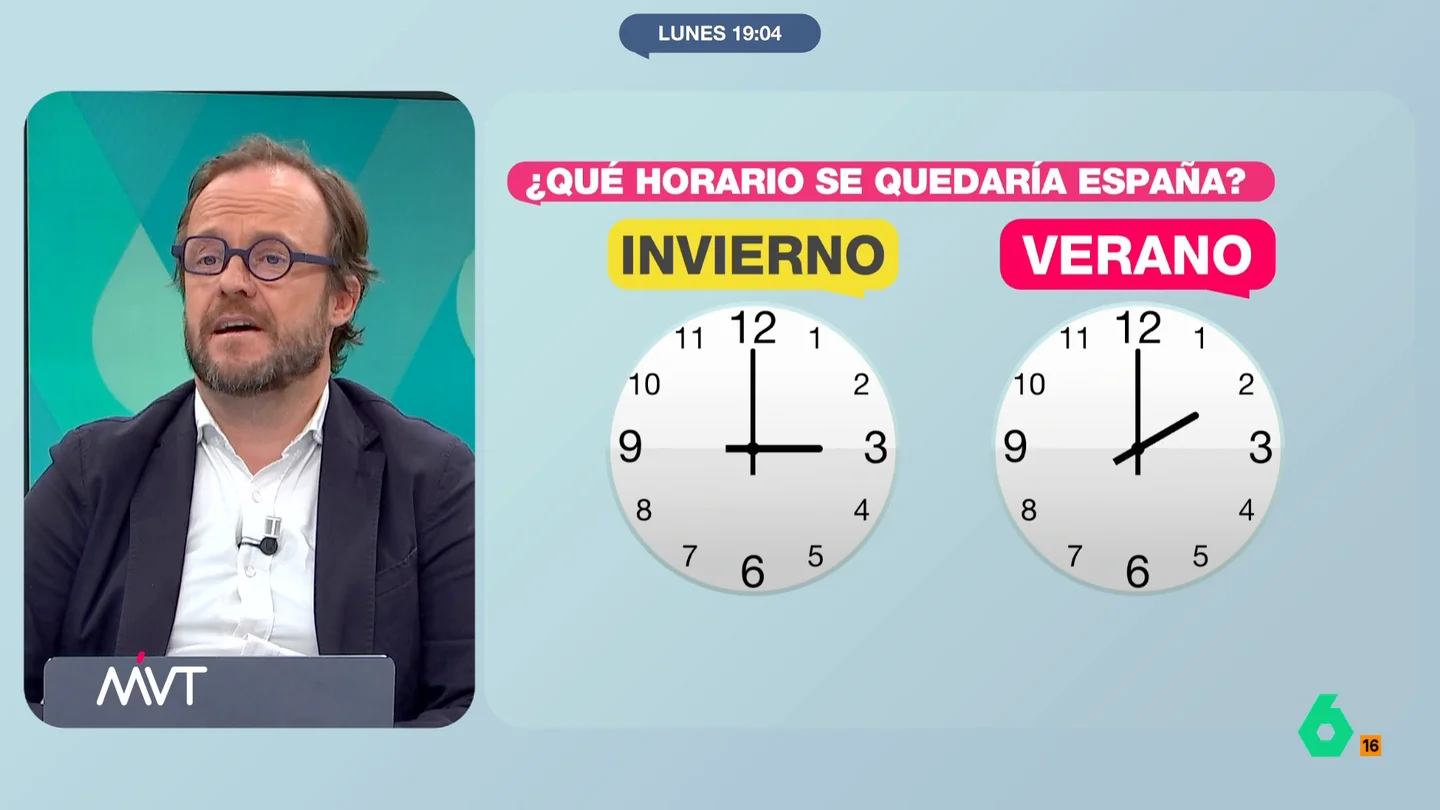 Chapu Apaolaza, sobre el anuncio de Sánchez sobre el cambio de hora: "Es la perfecta conversación de ascensor" Chapu Apaolaza, sobre el anuncio de Sánchez sobre el cambio de hora: "Es la perfecta conversación de ascensor"