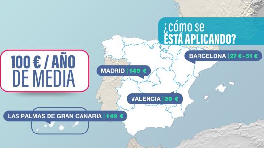 Las nuevas tasas de basuras en algunos municipios