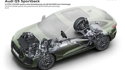 Audi Q5 Sportback Audi Q5 Sportback