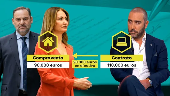 Aldama traslada al Supremo que entregó 20.000 euros en metálico a Ábalos para comprar un local en Valencia Aldama traslada al Supremo que entregó 20.000 euros en metálico a Ábalos para comprar un local en Valencia