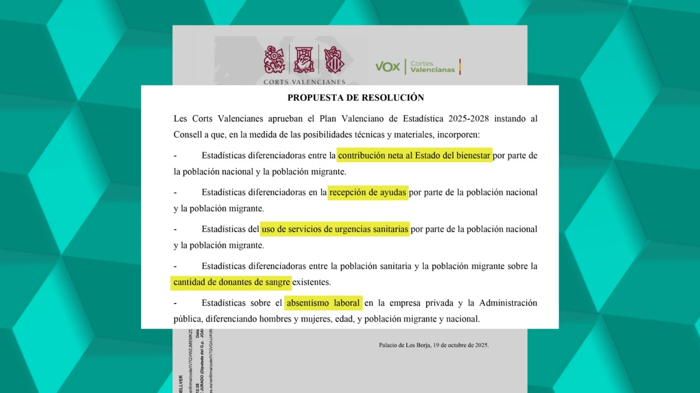 Extracto de la propuesta de PP y Vox para diferenciar a los migrantes en las estadísticas. Extracto de la propuesta de PP y Vox para diferenciar a los migrantes en las estadísticas.