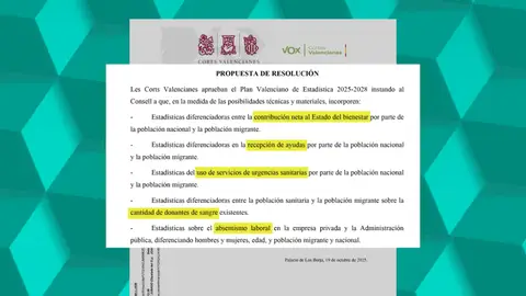 Extracto de la propuesta de PP y Vox para diferenciar a los migrantes en las estadísticas. Extracto de la propuesta de PP y Vox para diferenciar a los migrantes en las estadísticas.
