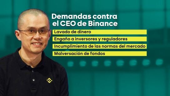 El fundador y CEO de la empresa de intercambio de criptomonedas Binance, Changpeng Zhao.