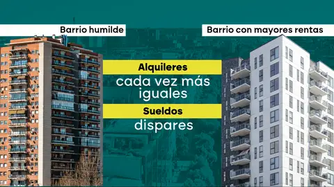 Los precios de los alquileres se igualan Los precios de los alquileres se igualan