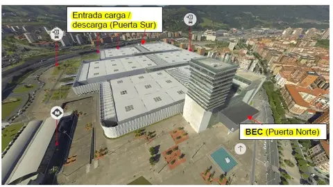 Accesos BEC Accesos BEC