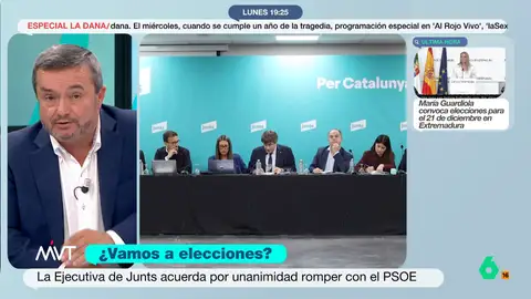 Chema Crespo, tras la ruptura de Junts con el Gobierno: "Hemos asistido a la solemnización de lo obvio" Chema Crespo reflexiona en este vídeo sobre el anuncio de Carles Puigdemont de la ruptura de relaciones entre Junts y el PSOE y manda un mensaje: "Si de verdad creen que no es lo mejor para este país, arriesguen y pongan la moción de censura".