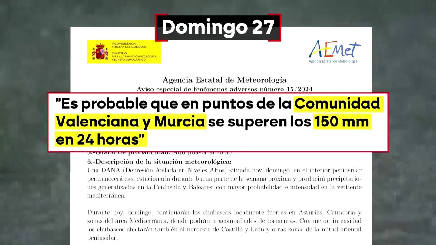 Los días previos a la catástrofe: así se avisó del episodio extremo que el Gobierno de Mazón ignoró