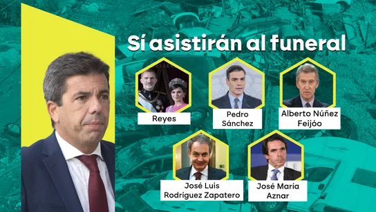 Algunos de los asistentes más destacados en el funeral de Estado para las víctimas de la DANA. Algunos de los asistentes más destacados en el funeral de Estado para las víctimas de la DANA.