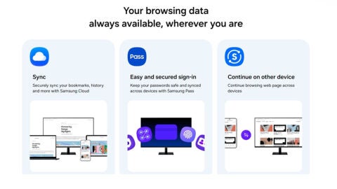 Samsung Internet para PC