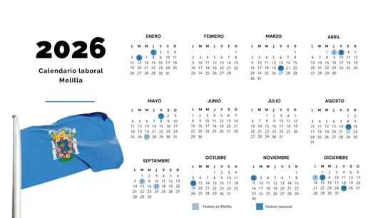 Calendario laboral de 2026 para Melilla: todos los festivos en la Ciudad Autónoma Calendario laboral de 2026 para Melilla: todos los festivos en la Ciudad Autónoma