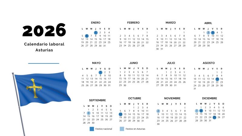 Localiza todos los días festivos en cada municipio del Principado de Asturias