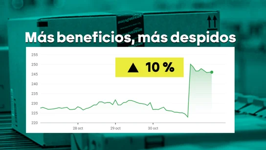 Despidos Amazon Despidos Amazon