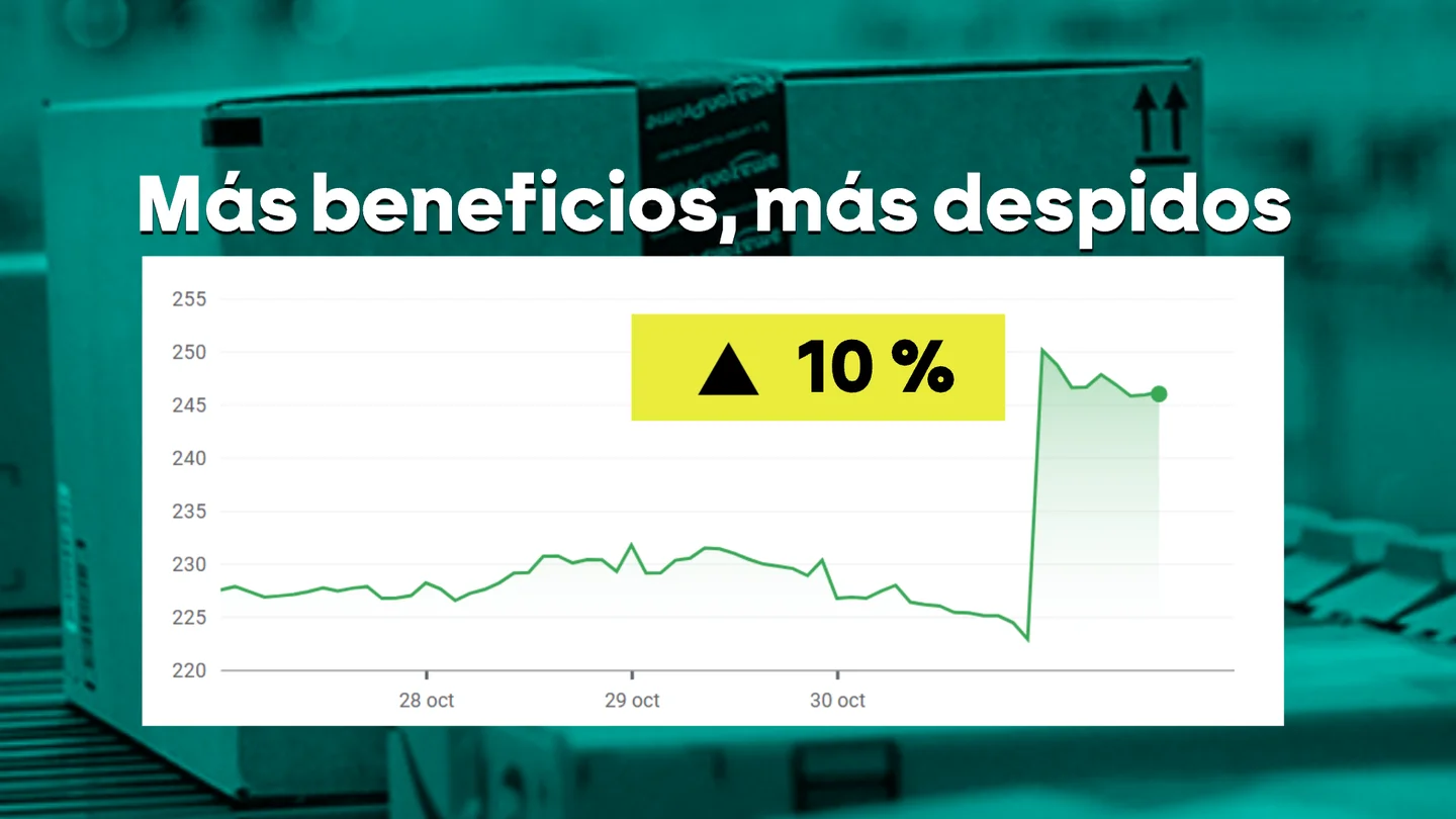 Despidos Amazon Despidos Amazon