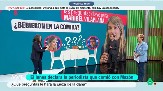 Bea de Vicente, sobre las preguntas clave para Maribel Vilaplana Bea de Vicente, sobre las preguntas clave para Maribel Vilaplana