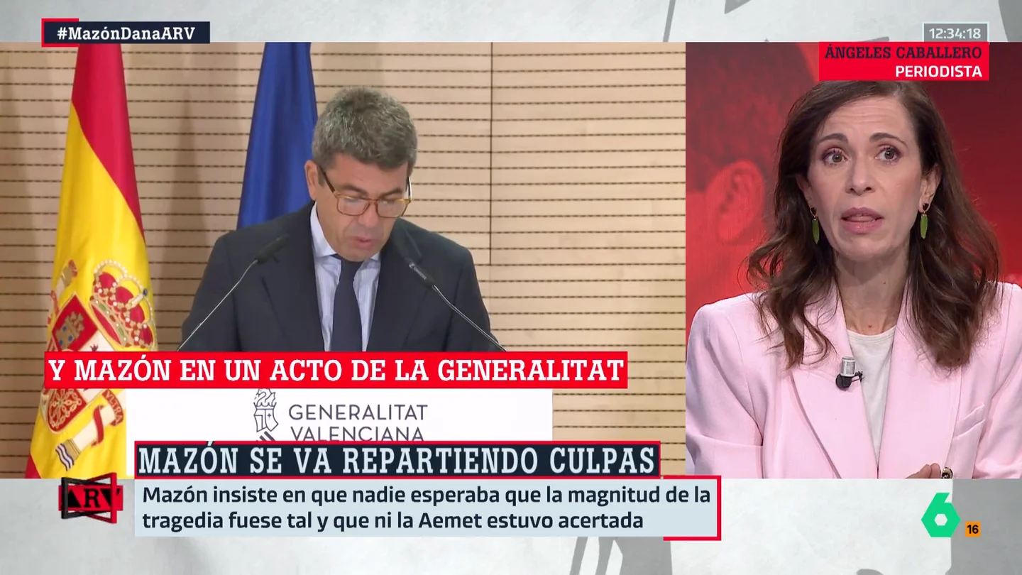 Caballero Caballero