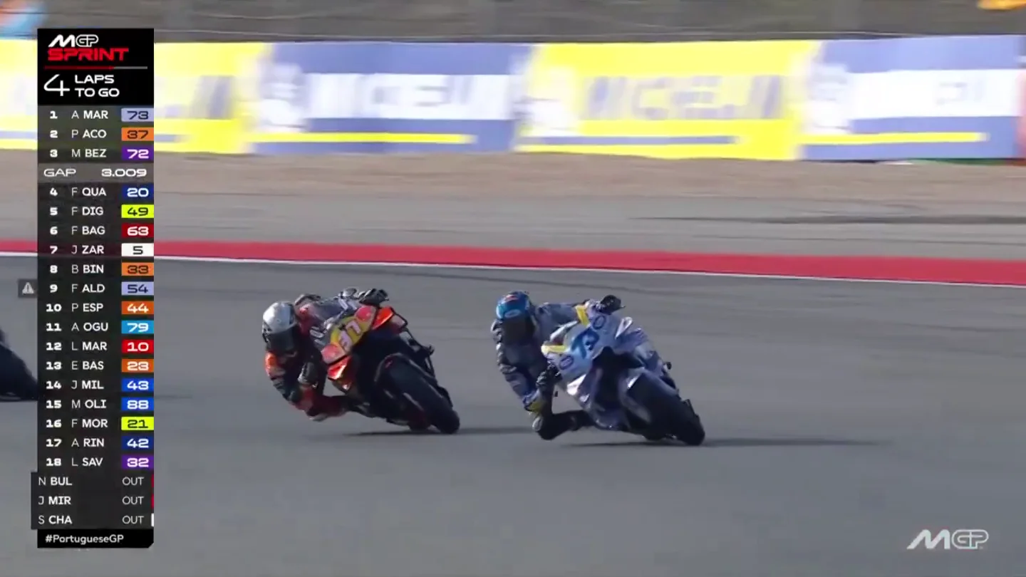 ¡Al más absoluto límite! La tremenda pelea entre Álex Márquez y Acosta en la 'sprint' de Portimao ¡Al más absoluto límite! La tremenda pelea entre Álex Márquez y Acosta en la 'sprint' de Portimao