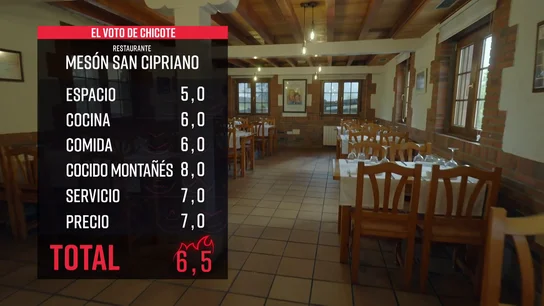 Así es Mesón San Cipriano, el restaurante favorito de Alberto Chicote en Cantabria con un cocido de "orgasmo" Así es Mesón San Cipriano, el restaurante favorito de Alberto Chicote en Cantabria con un cocido de "orgasmo"