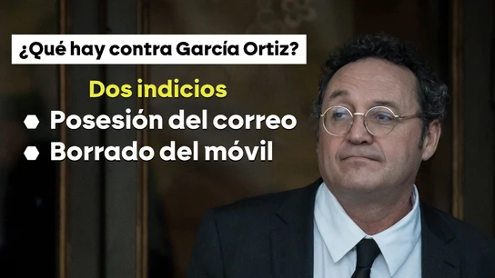 Las preguntas que debe hacerse el Supremo para decidir si condena al fiscal general del Estado Las preguntas que debe hacerse el Supremo para decidir si condena al fiscal general del Estado