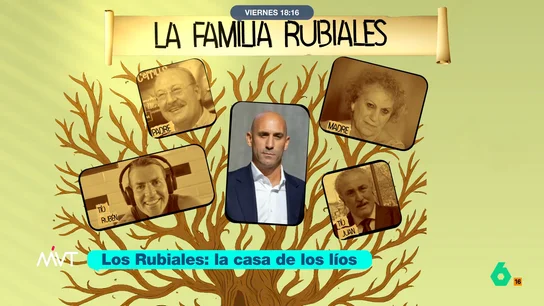 rubiales-familia rubiales-familia