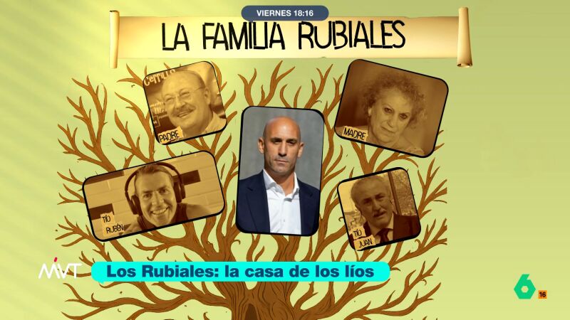 rubiales-familia
